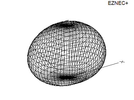 Utstråling 80 m